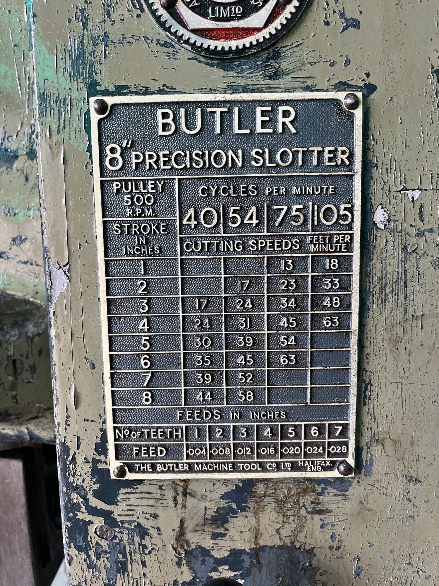 BUTLER 12 Slotters | ESP Machinery Australia Pty Ltd